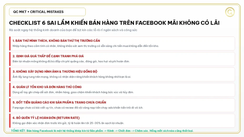 Checklist 6 sai lầm phổ biến khiến bán hàng Facebook không ra đơn QC MKT