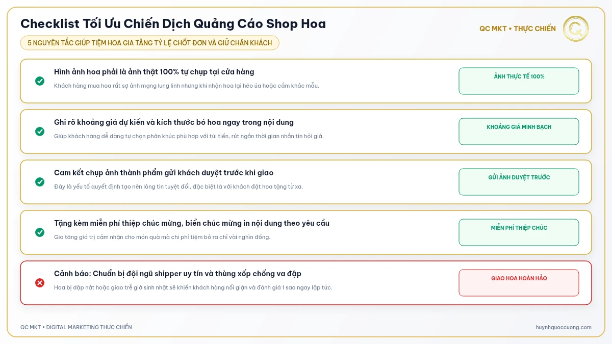 Checklist chụp ảnh viết content báo giá giao hoa đúng giờ cho shop hoa QC MKT