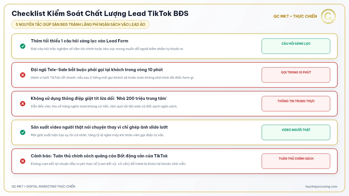 Checklist kiểm soát chất lượng Lead và ngân sách quảng cáo BĐS TikTok QC MKT