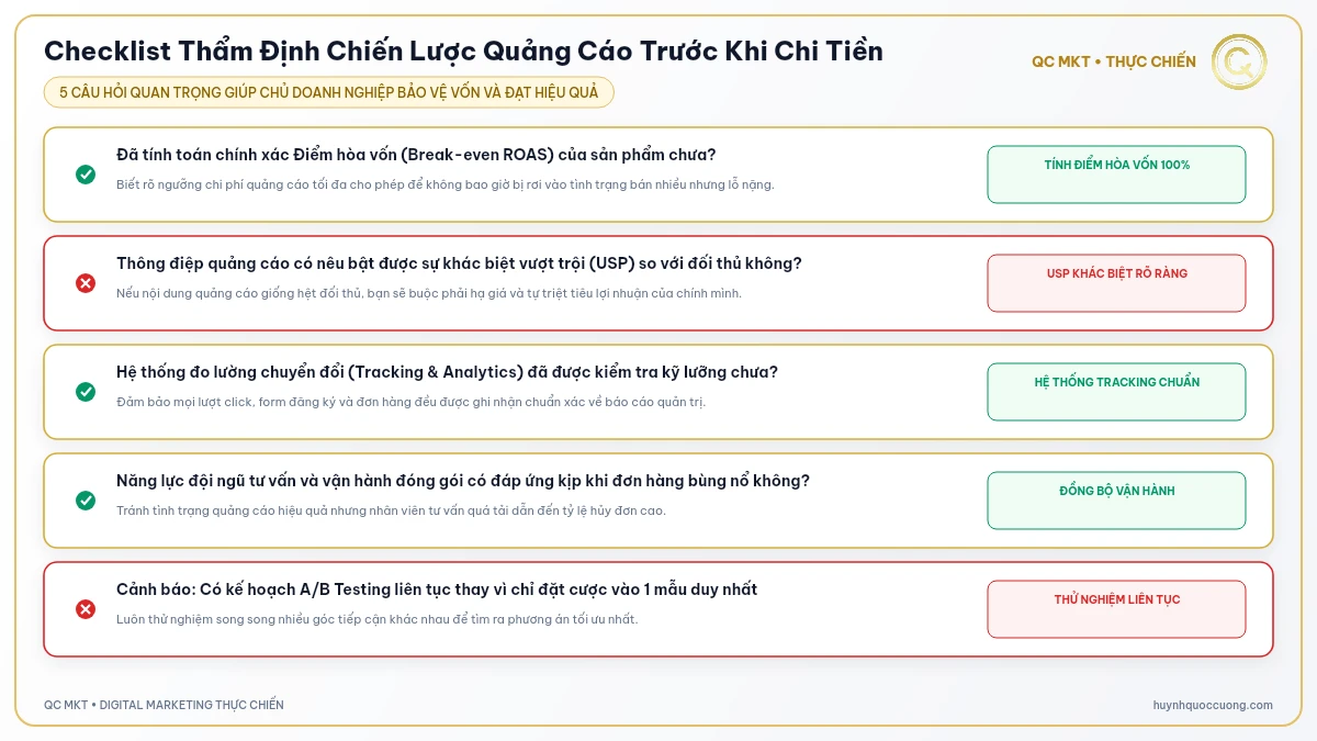 Checklist đánh giá tính khả thi đo lường rủi ro chiến lược quảng cáo doanh nghiệp QC MKT