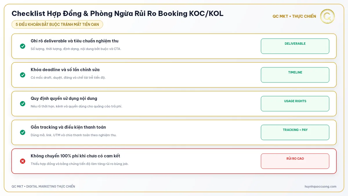Checklist an toàn pháp lý và nghiệm thu KPI hợp đồng booking QC MKT
