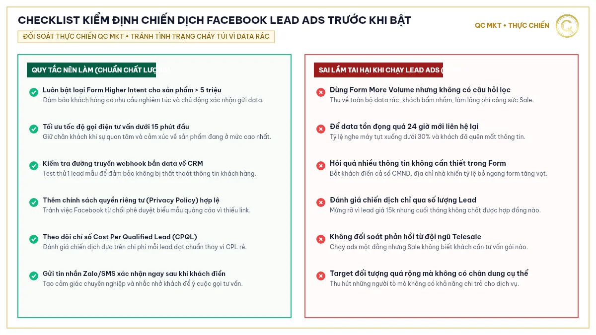 Checklist kiểm định chiến dịch Facebook Lead Ads trước khi bật tránh data rác QC MKT