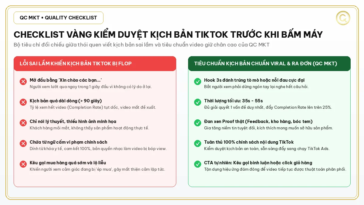 Checklist vàng kiểm duyệt kịch bản TikTok trước khi bấm máy QC MKT