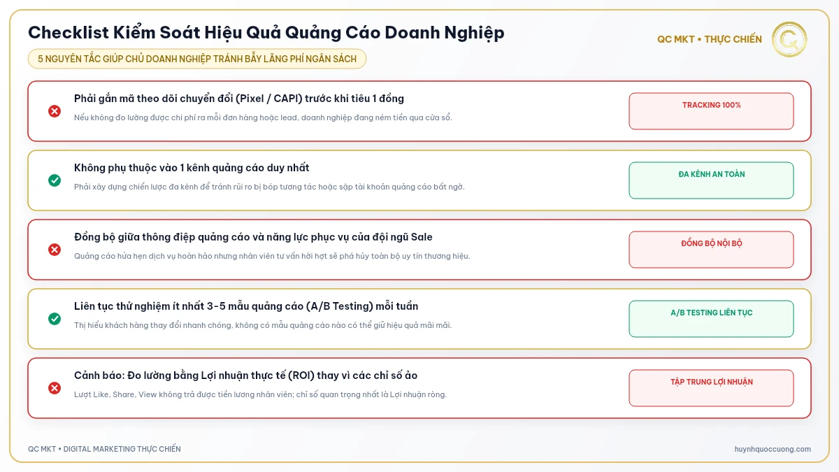 Checklist tối ưu ngân sách đo lường chuyển đổi quảng cáo doanh nghiệp QC MKT
