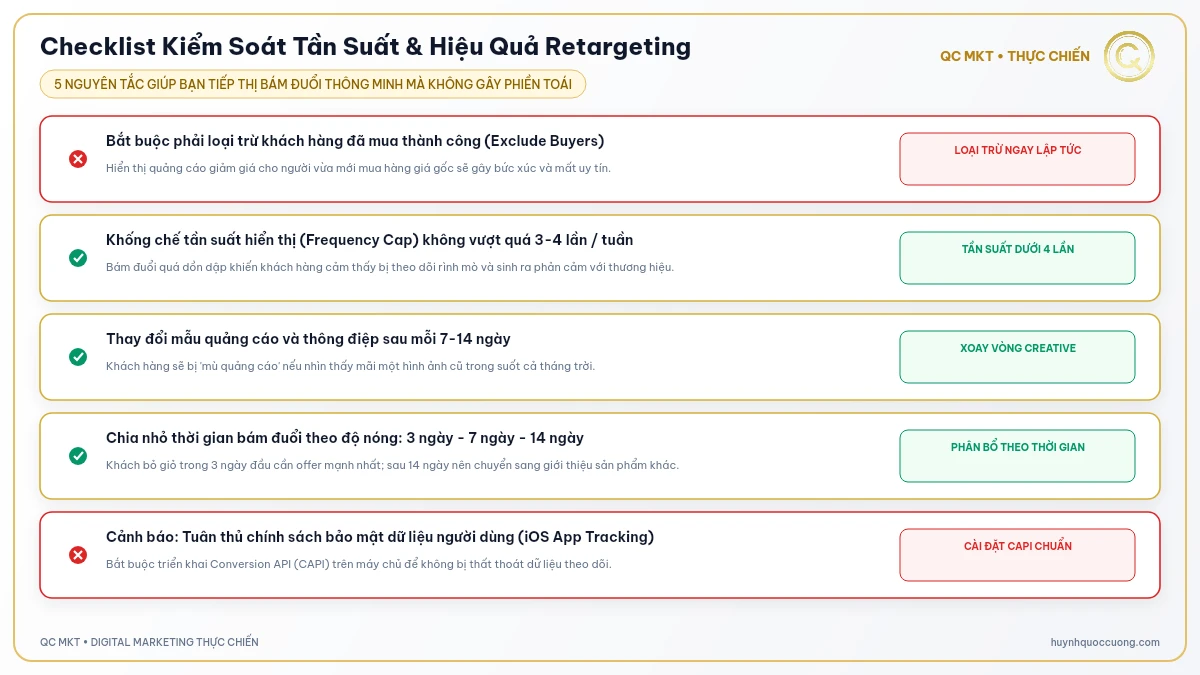 Checklist tần suất hiển thị loại trừ tệp đã mua cập nhật offer Retargeting QC MKT