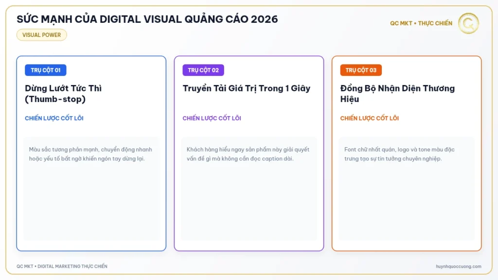 Mô hình quy luật 3 giây thị giác giữ chân người lướt tin Facebook Ads QC MKT