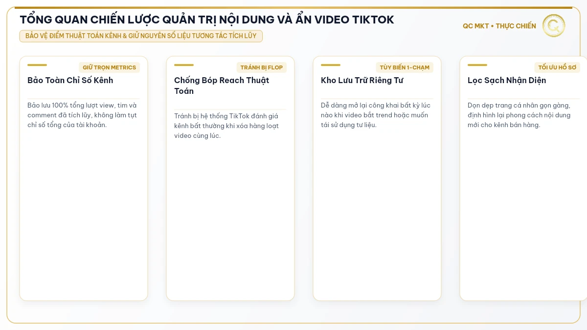 TỔNG QUAN CHIẾN LƯỢC QUẢN TRỊ NỘI DUNG VÀ ẨN VIDEO TIKTOK - QC MKT