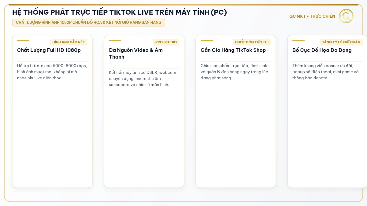 HỆ THỐNG PHÁT TRỰC TIẾP TIKTOK LIVE TRÊN MÁY TÍNH (PC) - QC MKT