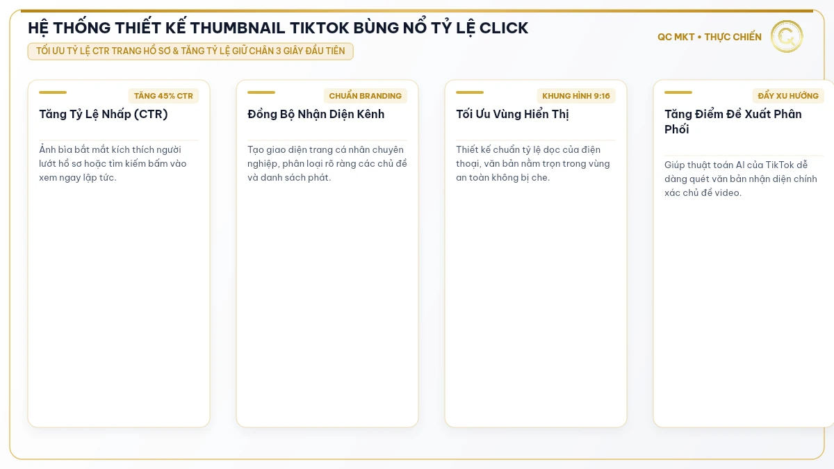 HỆ THỐNG THIẾT KẾ THUMBNAIL TIKTOK BÙNG NỔ TỶ LỆ CLICK - QC MKT